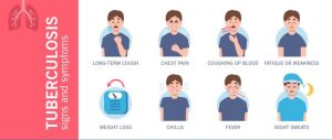 tuberculosis health talk